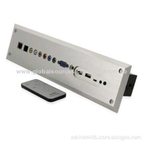 Hot All to HDMI Converter, OEM Orders Welcomed